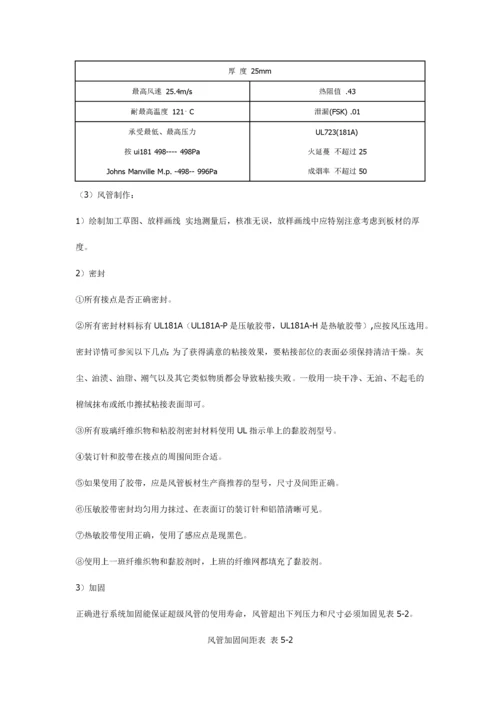 通风空调安装施工方案.docx