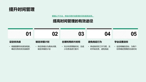 初中生活指导报告PPT模板