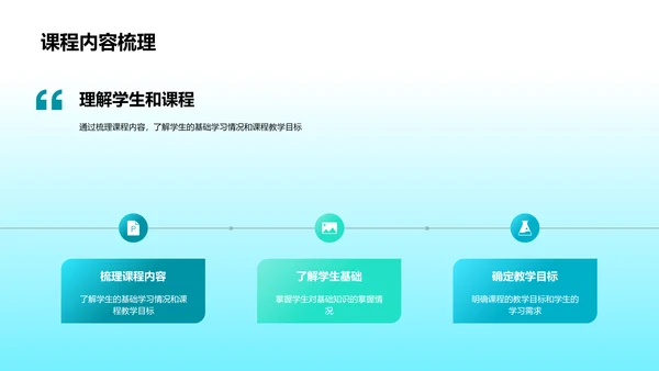 教学课件创新实践