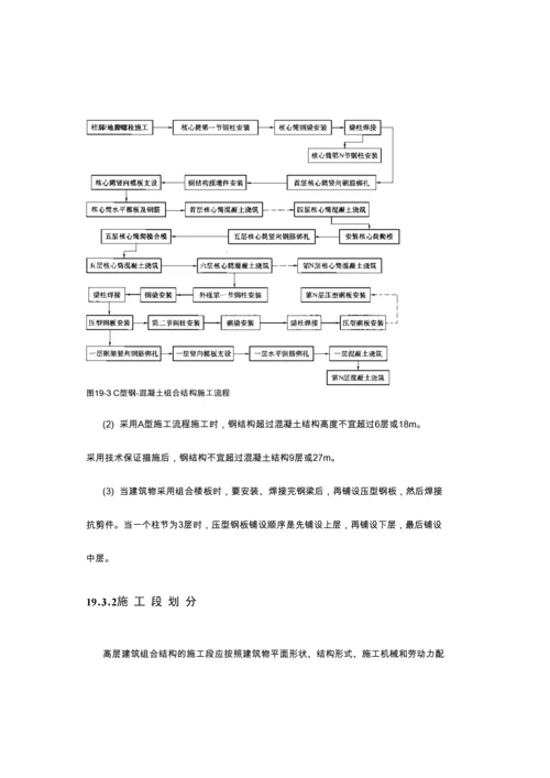 建筑施工手册钢混凝土组合结构工程.docx