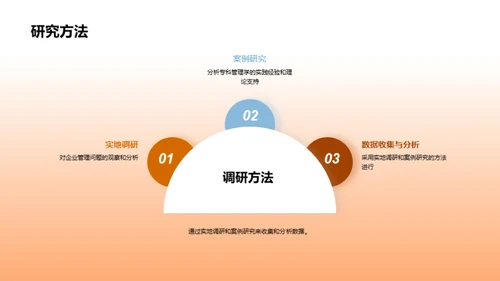 探索之旅：专科管理学研究
