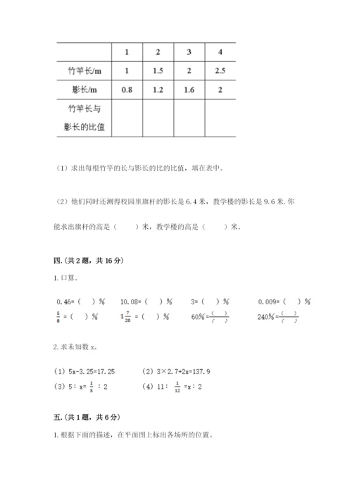 郑州外国语中学小升初数学试卷及答案（名师系列）.docx