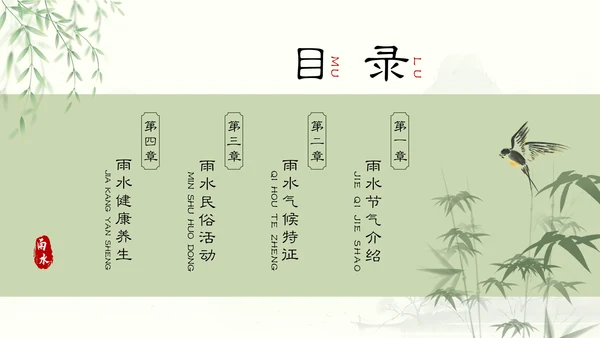 雨水节气谷雨通用PPT模板