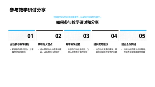 现代教学技能培训PPT模板