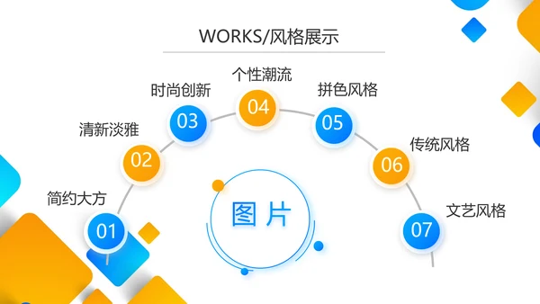 大气创意公司产品介绍宣传图片展示PPT动态