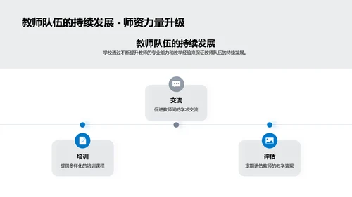 学校教育理念讲解