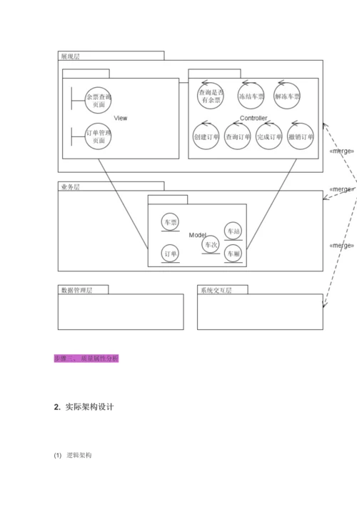 专业系统设计之火车票预订系统.docx