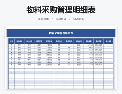 物料采购管理明细表