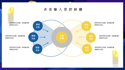 蓝色金融投资工作汇报通用PPT模板