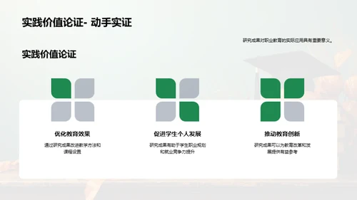 论文答辩精要