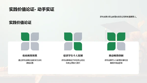 论文答辩精要