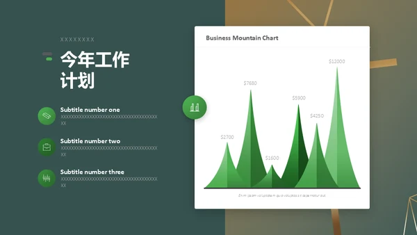绿金色开工报告通用PPT模板