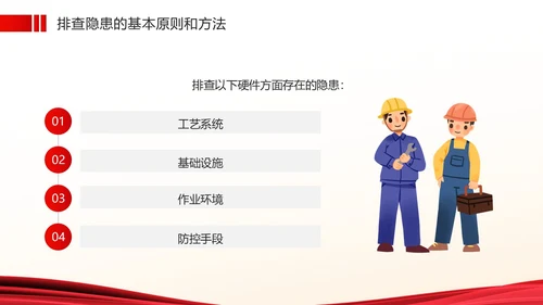 红色简约风安全生产隐患排查PPT模板