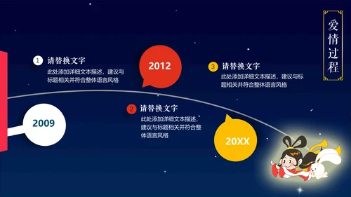 浓浓的情意中秋佳节通用PPT模版