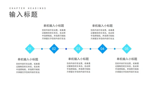 蓝色渐变风商务员工入职培训PPT模板