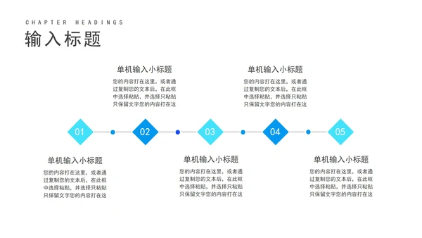 蓝色渐变风商务员工入职培训PPT模板