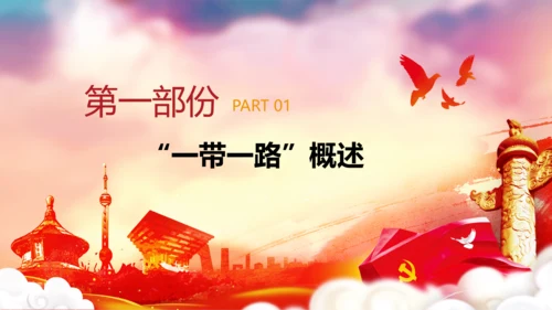 全新解读大气一带一路新丝绸之路PPT模板