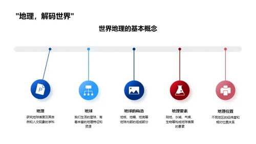 理解和掌握地理学