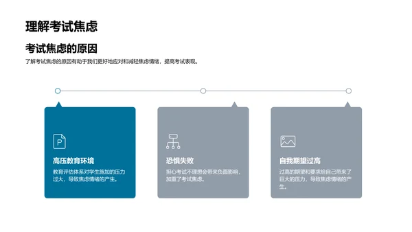 英语考试策略讲座PPT模板