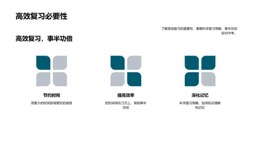 中考冲刺全攻略