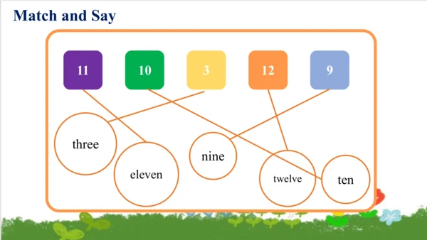 Module5 Unit 2 Nine girls  课件 (共44张PPT)