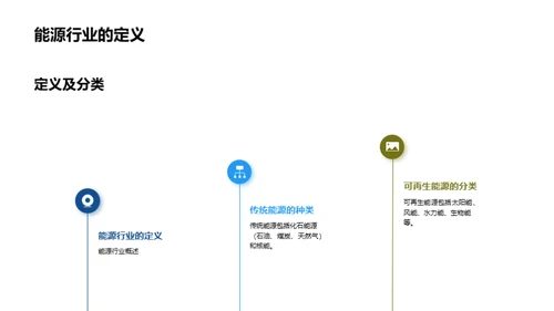 探索新能源的未来之路