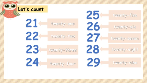 Module 5 Unit 2 There are forty 课件(共21张PPT)