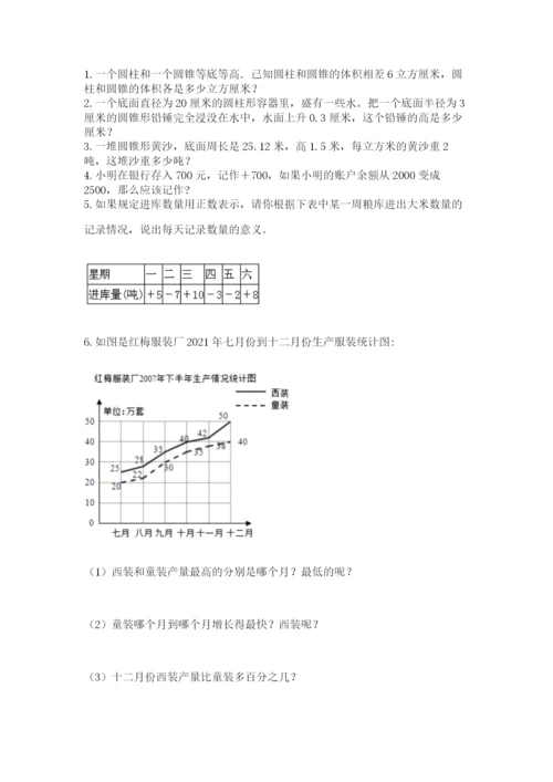 小学毕业班数学检测题（研优卷）.docx