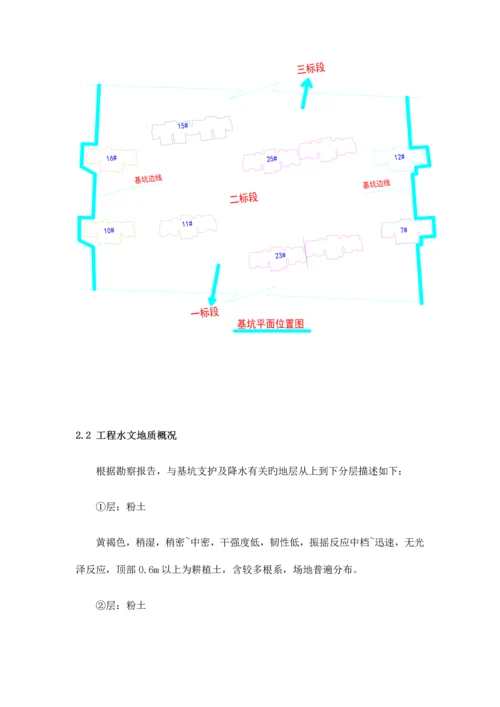 深基坑土方开挖支护降水方案最终版.docx