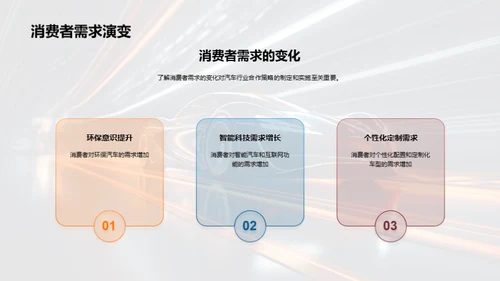 汽车行业合作新篇章