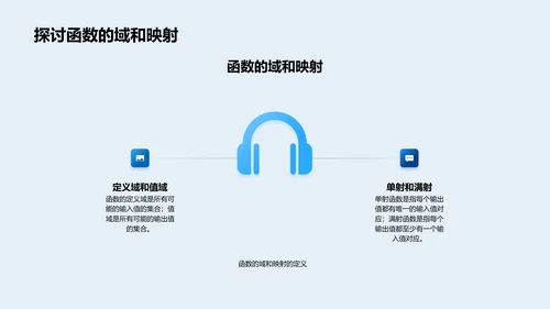 函数知识深度解读PPT模板
