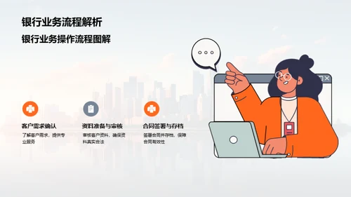 金融业务透视与策略