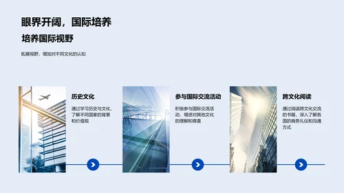 商务礼仪跨文化培训PPT模板