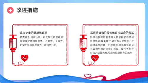 蓝色简约形状护理健康教育PPT课件护理查房