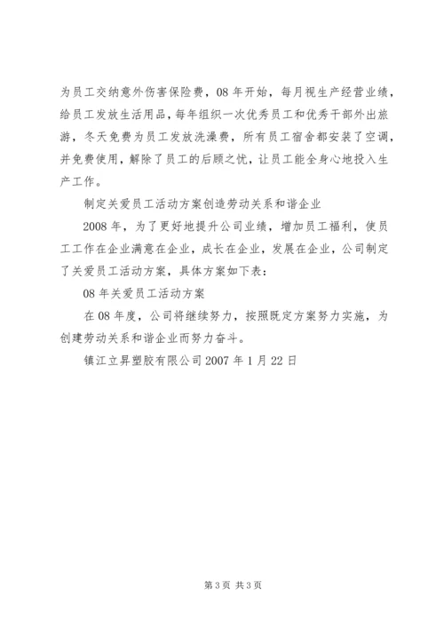 创建和谐隆尧发挥工会作用 (2).docx