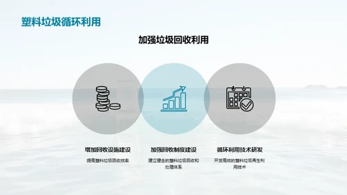 海洋塑料污染与环保行动