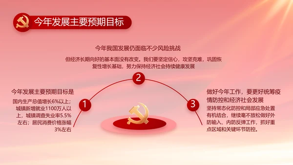 红色党风廉政建设工作总结动态PPT