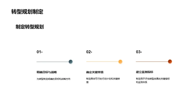 旅游业转型新篇章