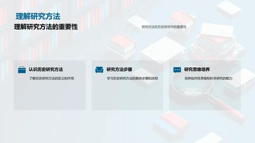 历史研究方法教学PPT模板