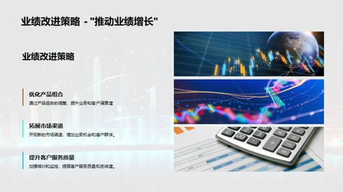 金融业绩深度剖析