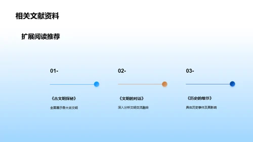 文明的起源与交融