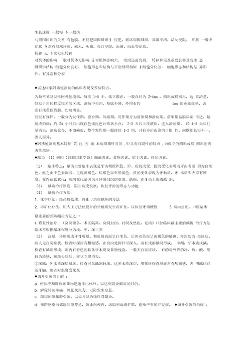 口腔科学简答题总结汇编