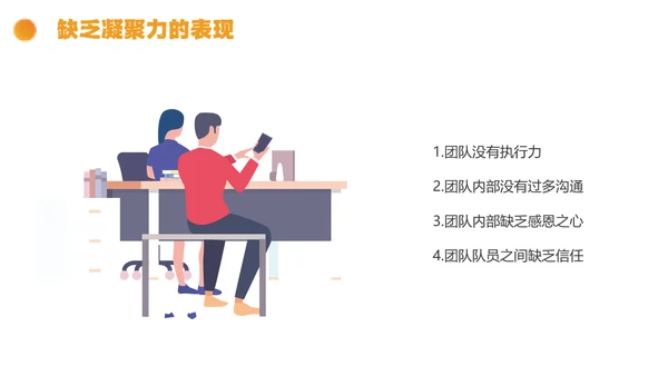 橙色简约线条形状结合拼图团队执行力与团队建设培训PPT模板