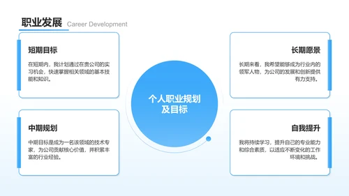 蓝色新拟态职位申请答辩报告PPT模板