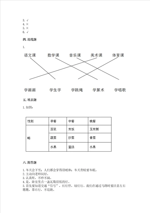 部编版一年级上册道德与法治期末测试卷及参考答案a卷