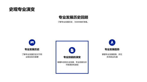 专业技能应用于就业PPT模板