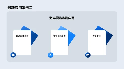 遥感技术：守护未来的利剑