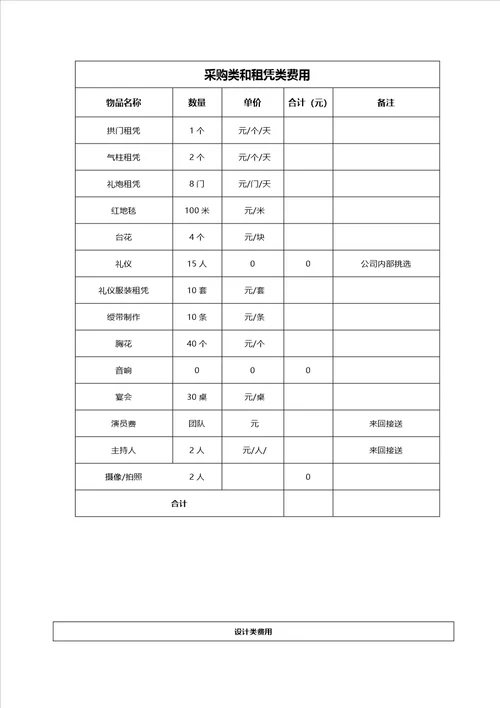 公司周年庆典活动完整策划方案