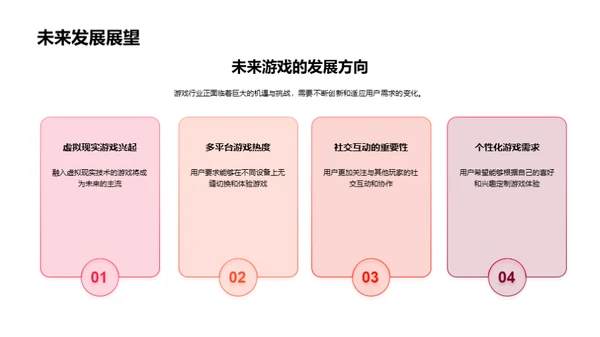 开创游戏新纪元