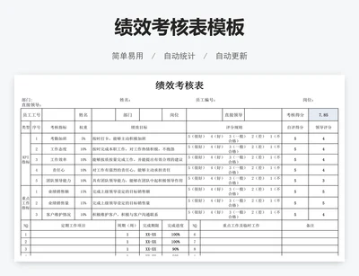 绩效考核表模板